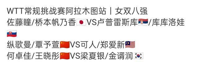 各协会核心