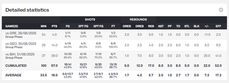 bt, VbixP, 赛很拉胯