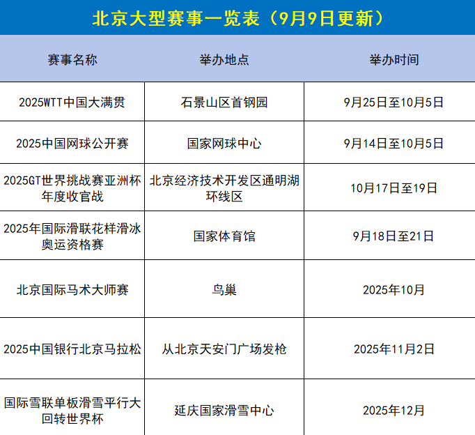 门票价格表, Iy, ML