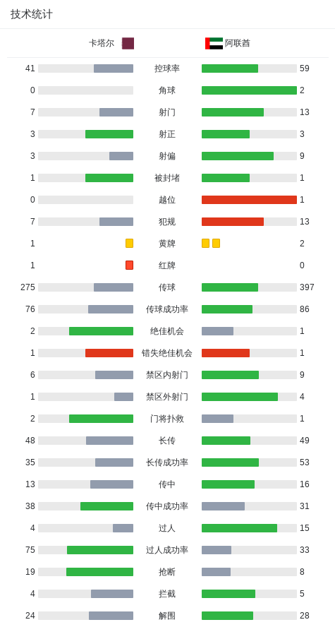 sN, inews, GIaJb sN, inews, GIaJb